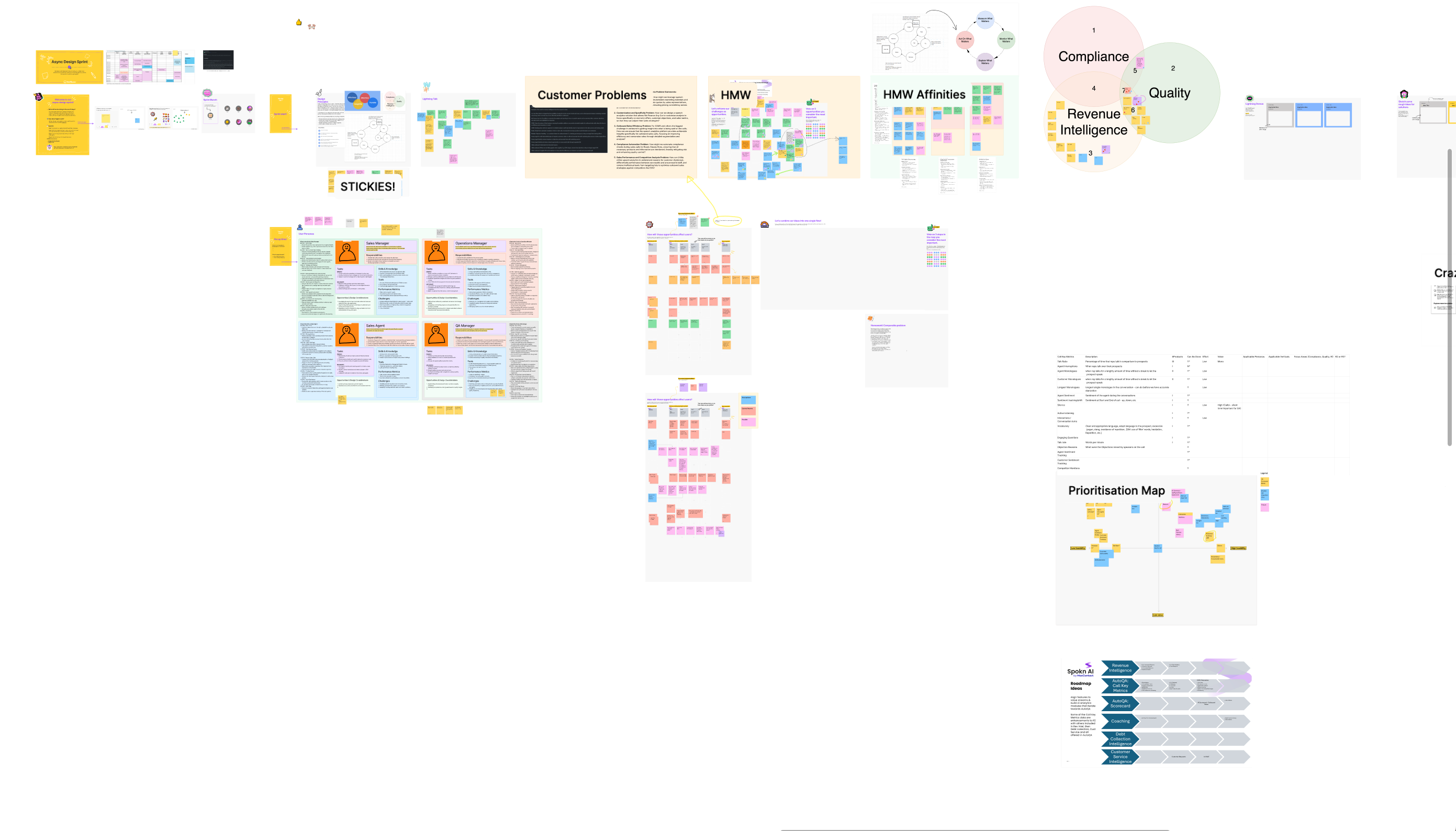 FigJam board screenshot